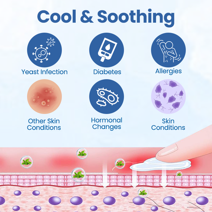 🌿 ODEIUN™ WartClear Treatment Cream — Deep Penetration, Gentle Removal of Genital Warts