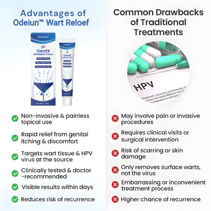 🌿 ODEIUN™ WartClear Treatment Cream — Deep Penetration, Gentle Removal of Genital Warts