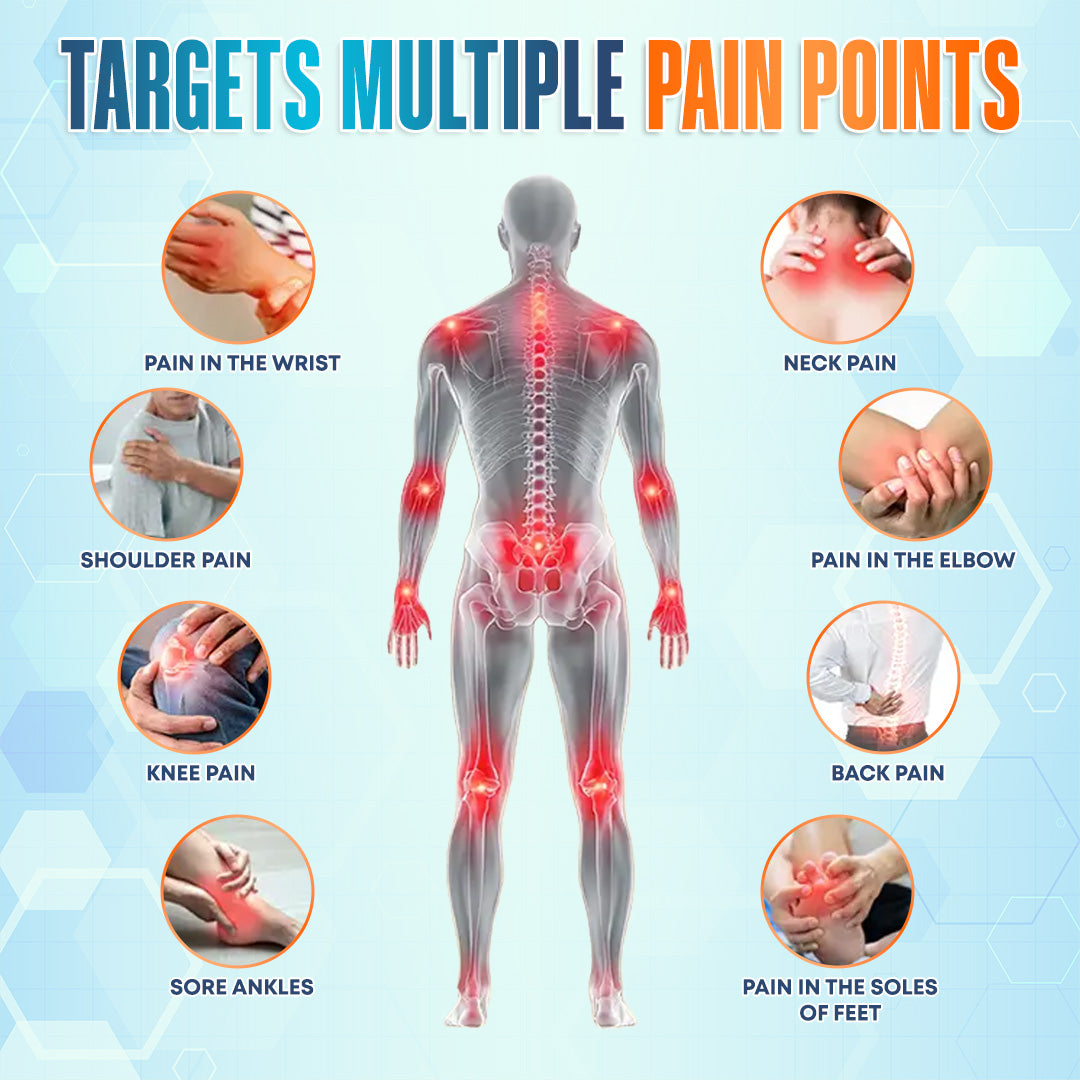 💪 Seurico™ Premium Curcumin Pain Relief Gel - Fast & Natural Relief for Joint & Muscle Pain! 🌿🔥