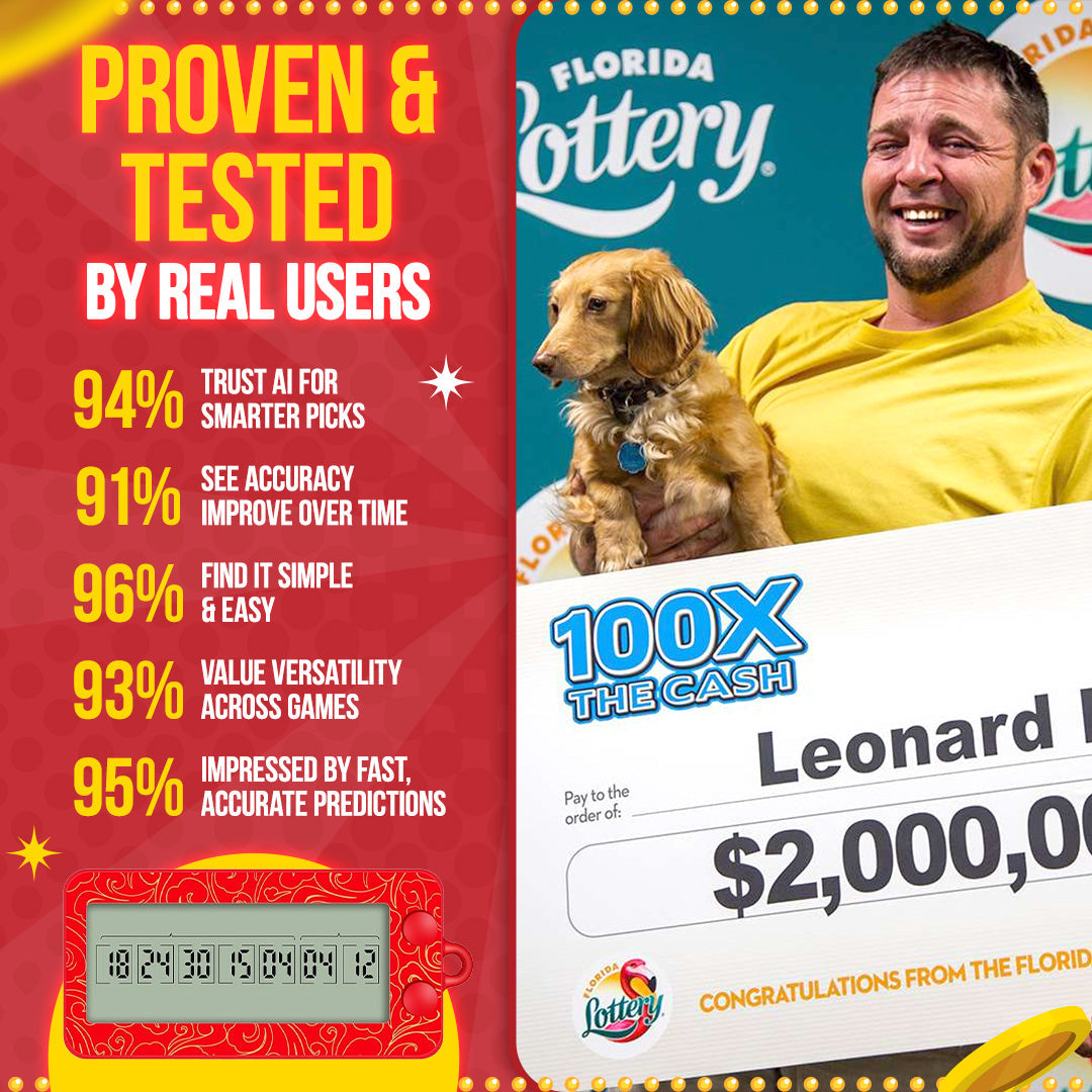 Zakdavi™ AI-Powered Number Picker 🤖🎯 - Targeted picks, every time