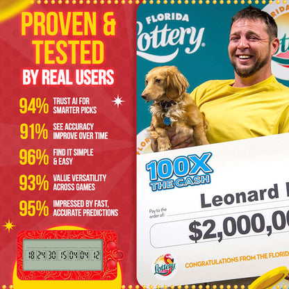 Zakdavi™ AI-Powered Number Picker 🤖🎯 - Targeted picks, every time