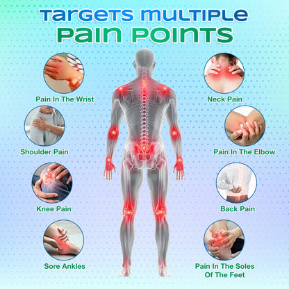 Advanced Relief: ODEIUN™ BPC-157 Joint Healing Cream🦴Treats Arthritis. Neuropathy. Rheumatism. Sports Injuries & More🦵