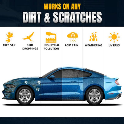 Negusy™ Advanced Car Quick-acting Coating Agent Spray