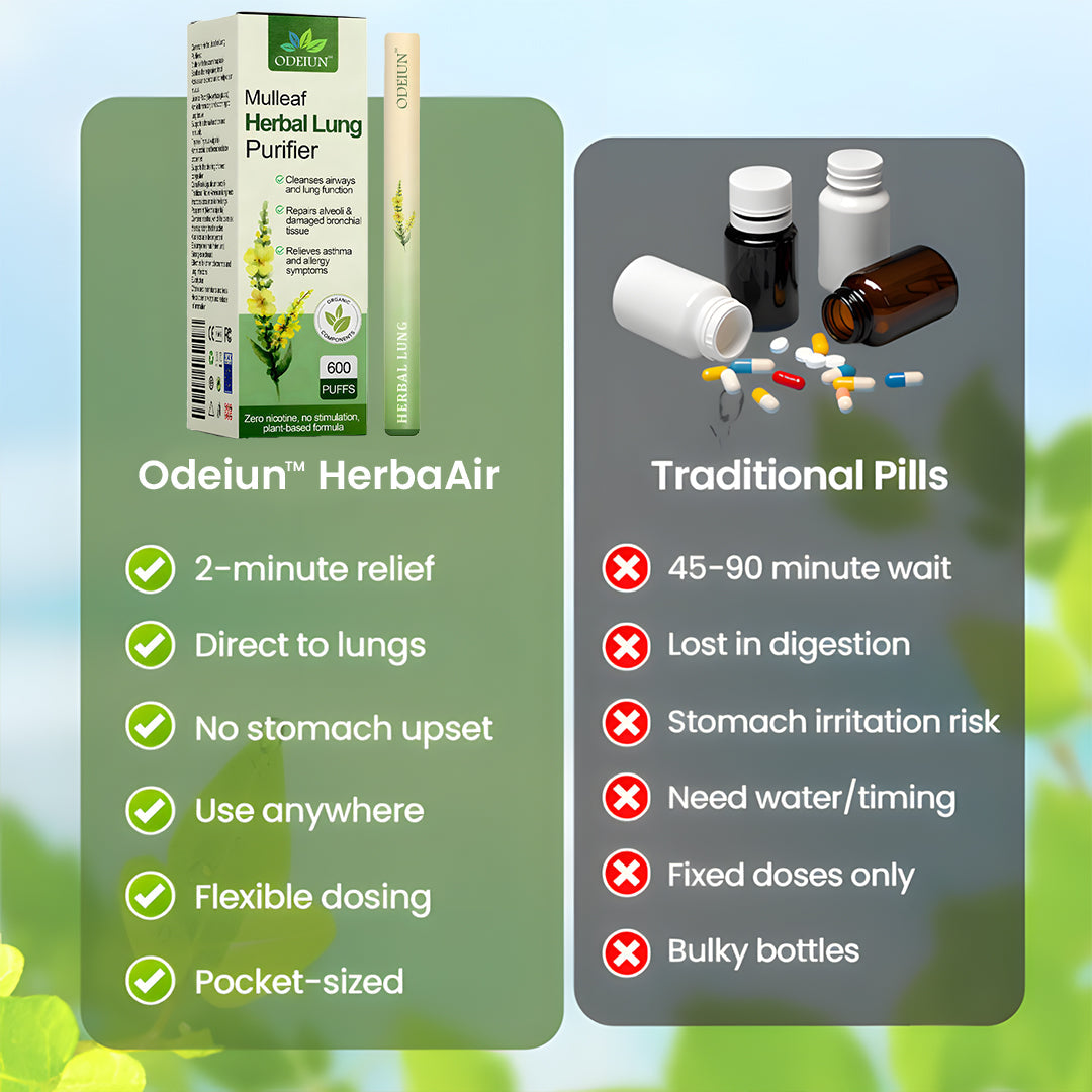 👑 Try the Upgraded ODEIUN™ Lung Purifier —🔥 Today Only: 70% OFF