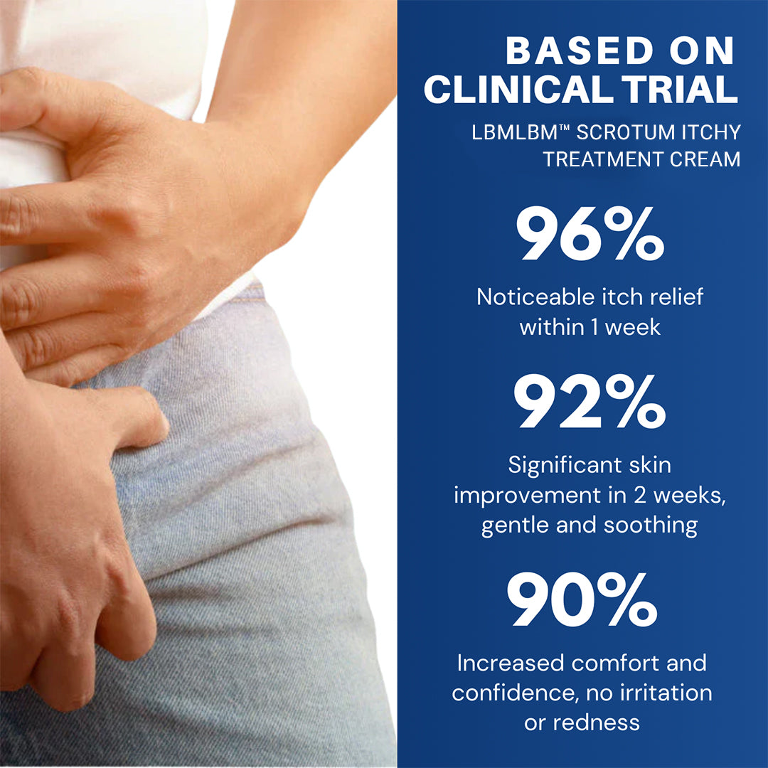 LBMLBM™ Scrotum Itchy Treatment Cream