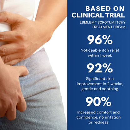 LBMLBM™ Scrotum Itchy Treatment Cream