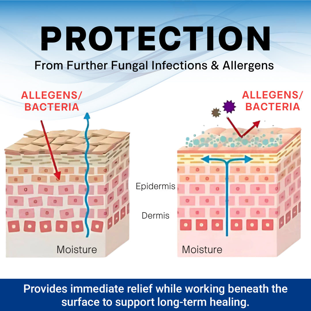LBMLBM™ Scrotum Itchy Treatment Cream