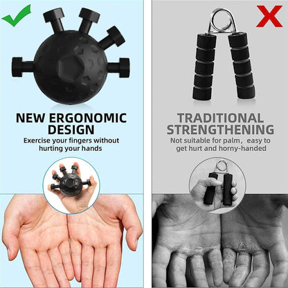 Seurico™ Arm Builder – For a Steel Grip and Sculpted Forearms