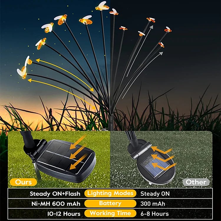 🔥Solar Powered Firefly Garden Light BUY 2 FREE SHIPPING