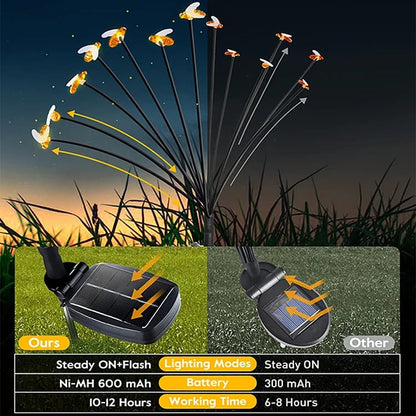 🔥Solar Powered Firefly Garden Light BUY 2 FREE SHIPPING